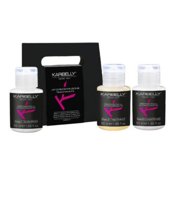 Κit αναδώμησης (Botox)